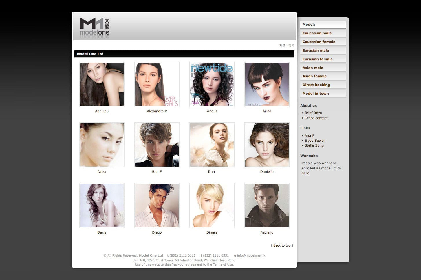 Modelu Website Model One Website – Chic Workshop